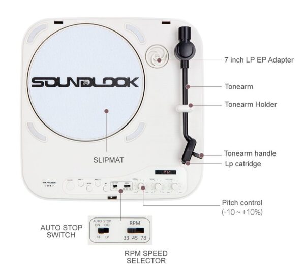 Soundlook Portable Record Player with Built in Speakers - Pickup Only - Image 3